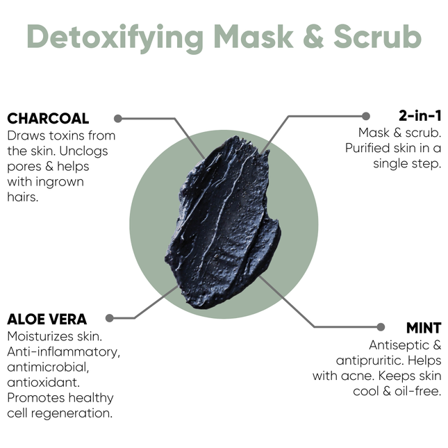 Detoxifying 2-In-1 Mask & Scrub